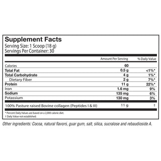 Supplement facts for Celebrate's hydrolyzed collagen peptides powder in cocoa flavor in a 30 serving tub