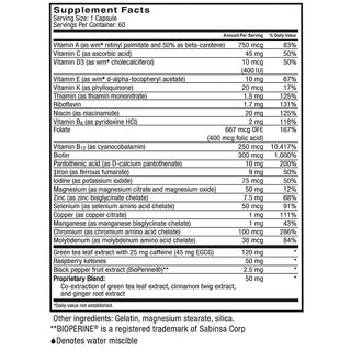 Supplement facts for Celebrate's multivitamin for weight loss capsules in a 60 count bottle