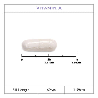 Vitamin A 3.000mcg (10.000 IU)