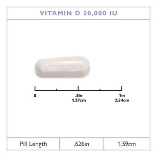 Vitamin D3 1.250mcg (50.000 IE), Kapseln