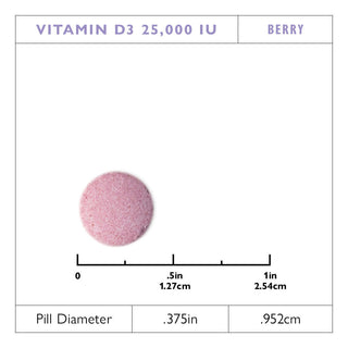 Vitamin D3 625mcg (25.000 IE), Schmelztabletten, Berry